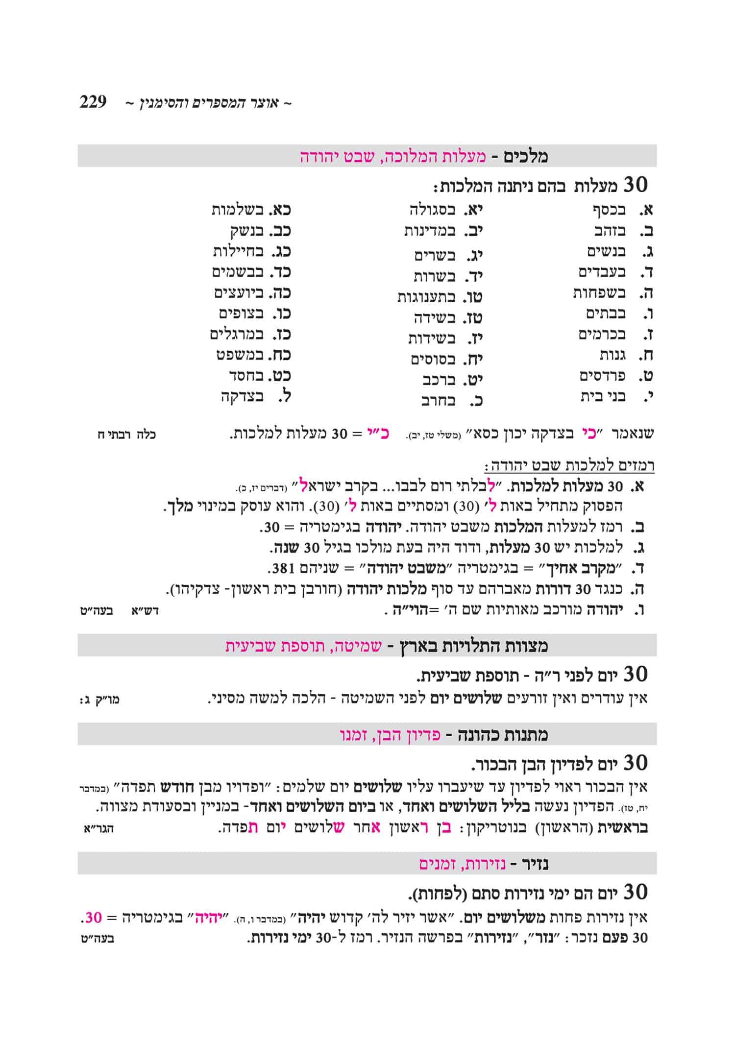 עמוד לדוגמה מתוך הספר אוצר המספרים והסימנין — עמוד 229
